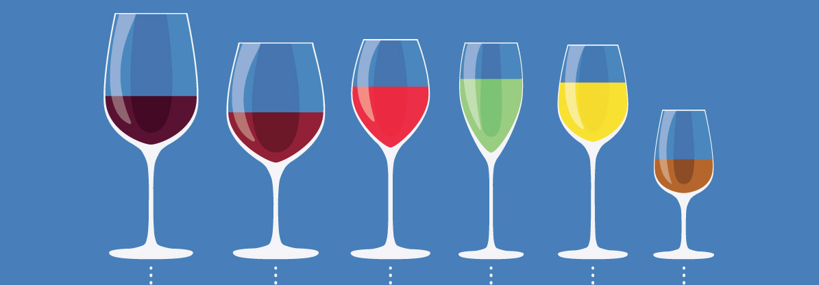 Welk wijnglas gebruik je voor rode en witte wijn?